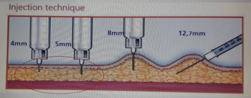 TIÊM INSULIN 2