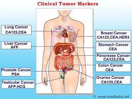 DT 362 Cancer SEEK Hình 3 (1)