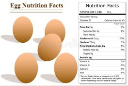 EGG BLOOD PRESSURE (Hình2)