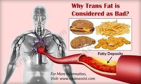 TRANS FAT (7).jpg